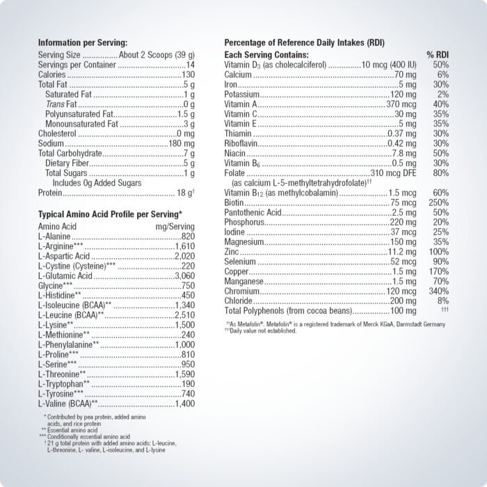 UltraMeal Advanced Protein® Powder Plain - Image 3